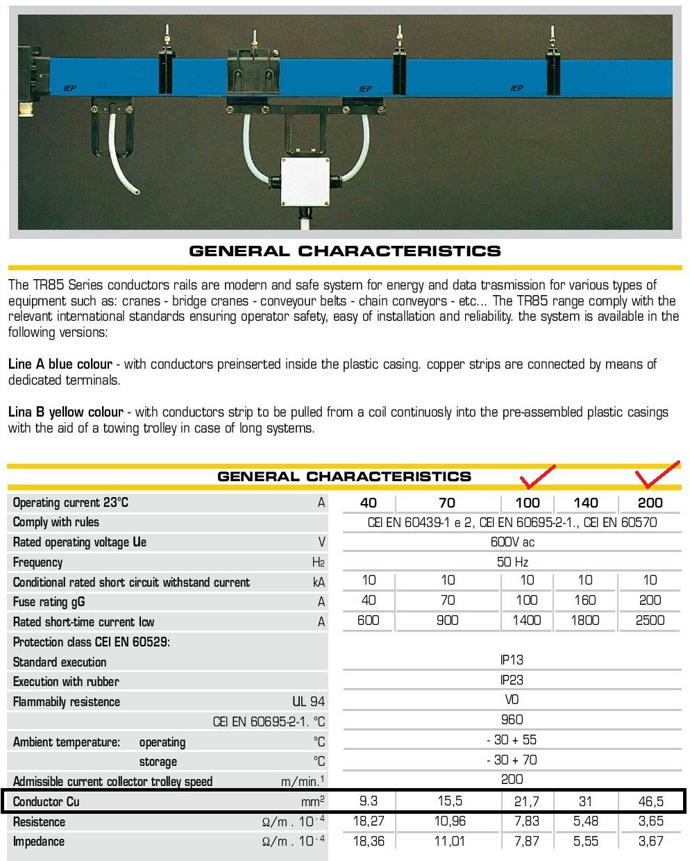 Types of Busbars & Schemes – Explained with Applications